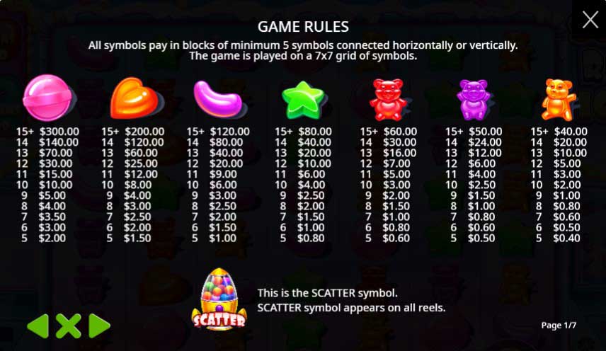 Sugar Rush 1000 slot game rules